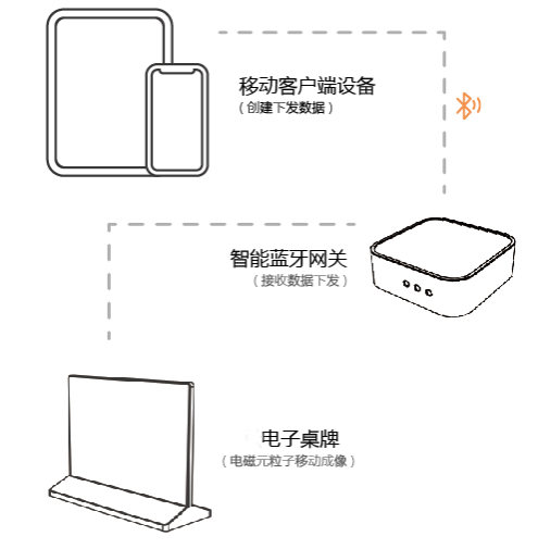 ab650a78-84a2-4a70-909e-16bdb1d986cf.png